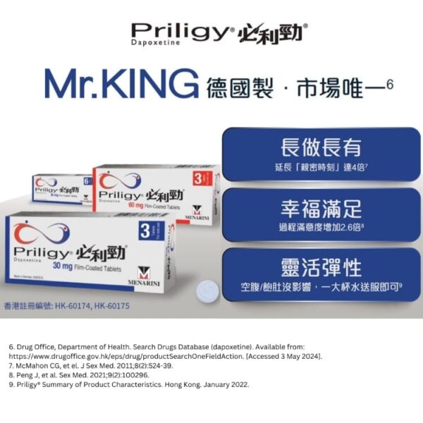 必利勁® Priligy® 30mg 香港現貨正品